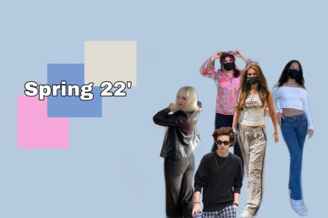Predicted Spring 2022 Fashion Trends