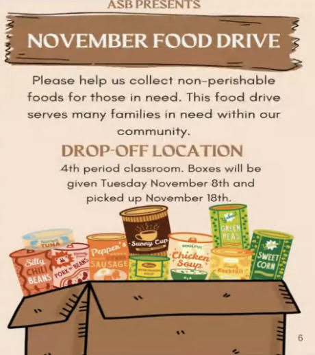 Thanksgiving Food Drive 2022